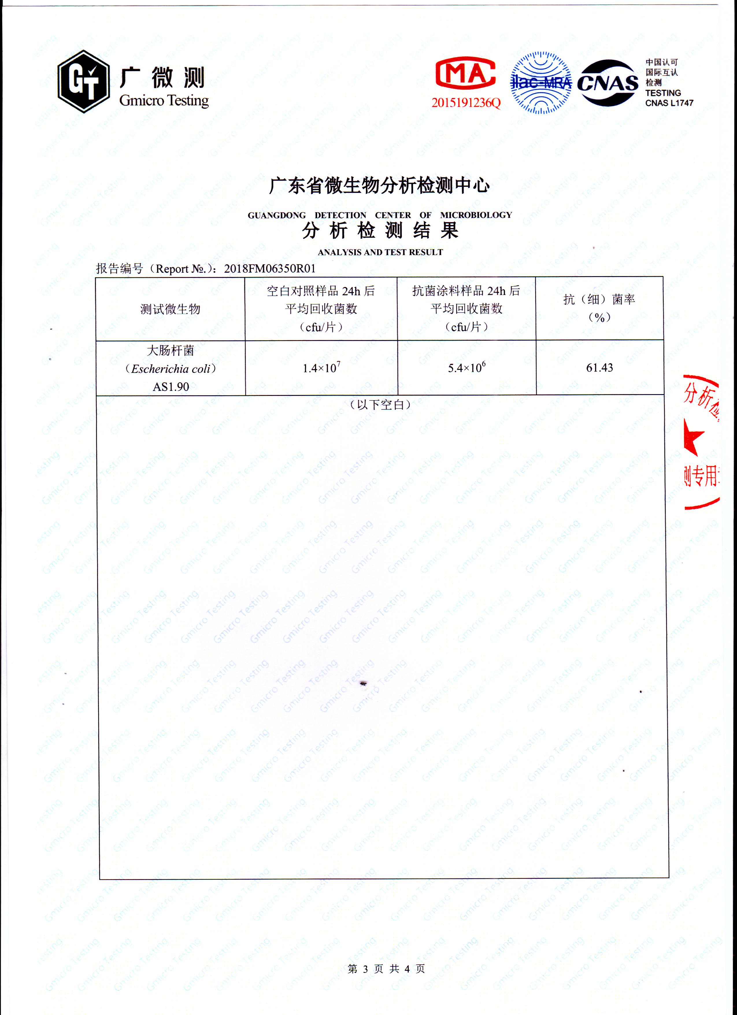 抗菌率測試報告