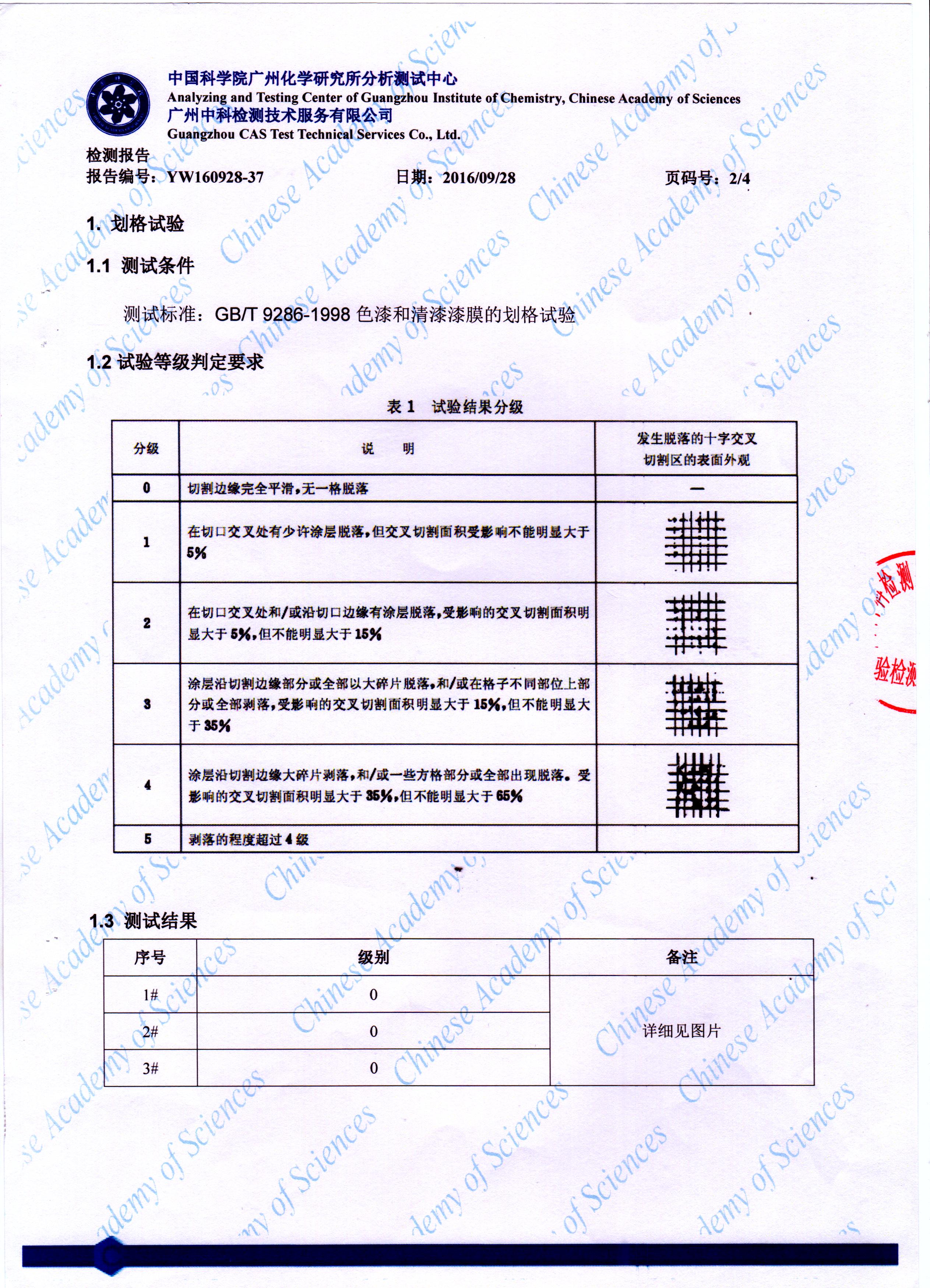 粘附力測試報告